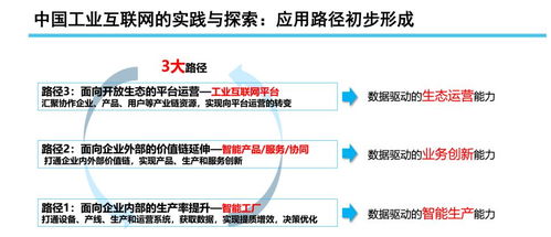 工業互聯網 發展態勢與未來展望——兼論對北京企業網站開發運營的啟示